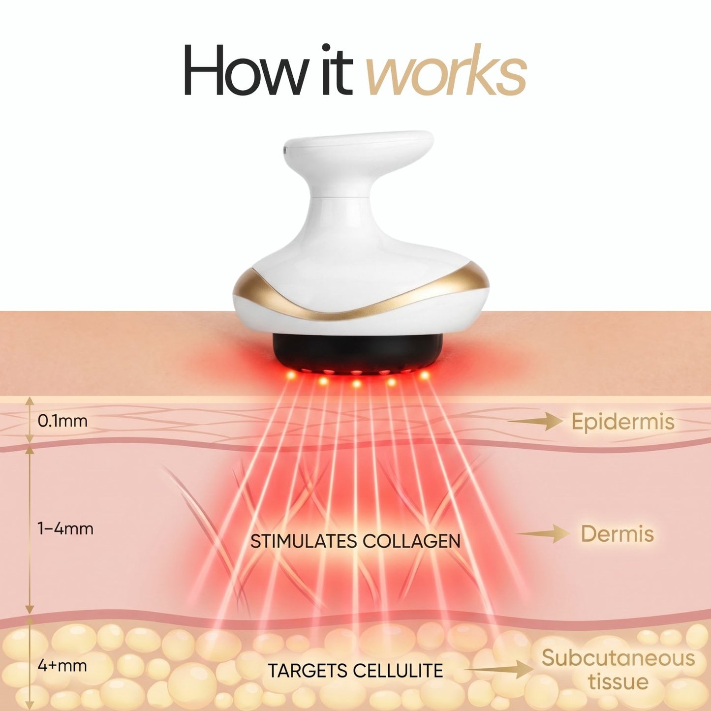 Neurothlet VacuShaper