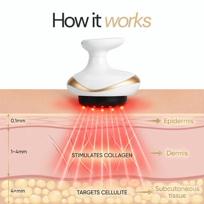 Neurothlet VacuShaper